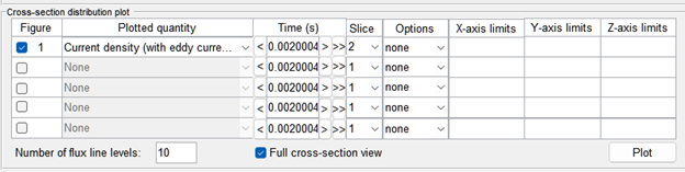 Cross-section distribution plot setup in Plot Wizard