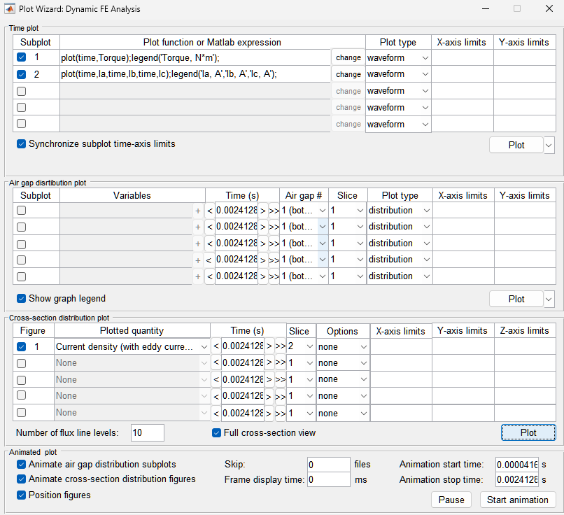 Plot Wizard for the PCB stator Dynamic FEA results
