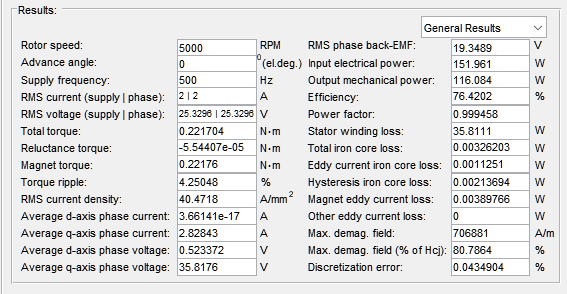 PCB stator winding loss in MotorXP Magnetostatic FEA results